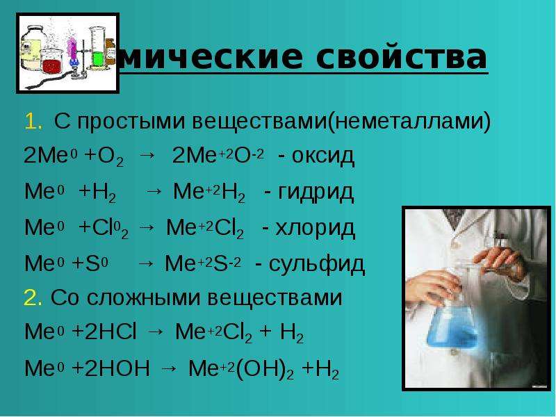 Реакции с простыми веществами. Взаимодействие щелочноземельных металлов с простыми веществами. Щелочноземельные металлы с неметаллами. Взаимодействие щелочноземельных металлов с неметаллами. Гидриды с водой реакция.