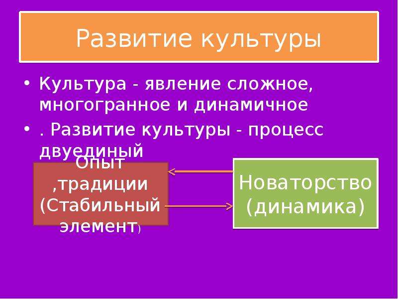 Культура это процесс. Развитие культуры процесс Двуединый. Новаторство в культуре это в обществознании. Новаторство в развитии культуры. Как взаимодействуют традиции и новаторство в культуре.