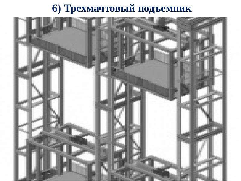 Монтаж строительных конструкций презентация