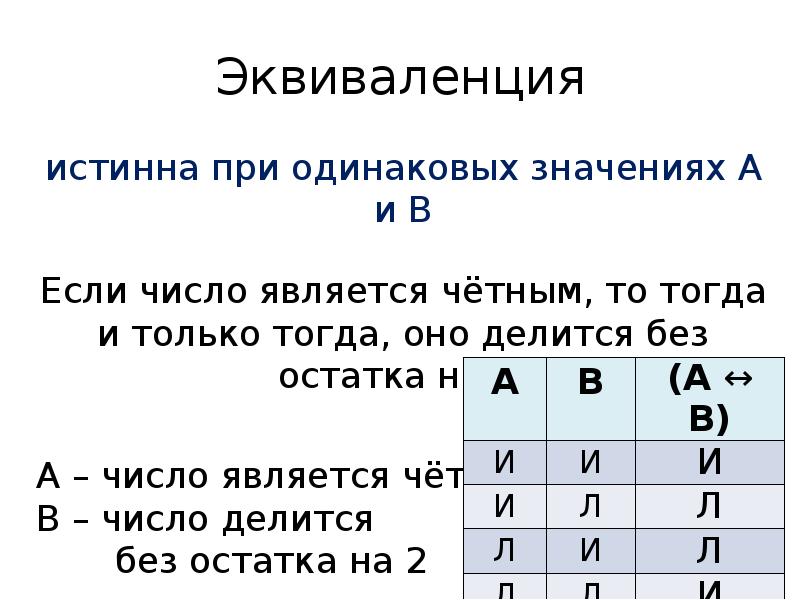 Значение одинаковых