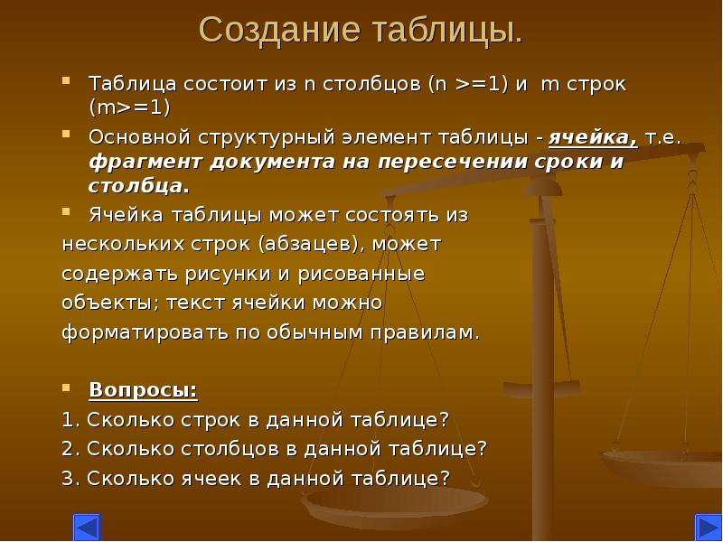 Как правило таблица состоит. Из чего состоит таблица. Таблица из чего состоит прощение. Правила построения таблиц 14 пунктов.