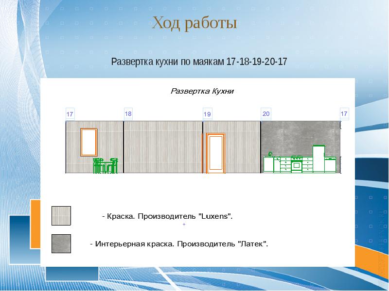 Работа разверткой. Развертка робота. Бланк презентации квартиры. Презентация квартиры на листе а4.