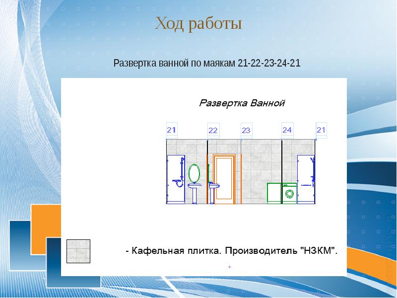 Работа разверткой