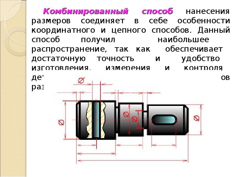 Как узнать размер презентации