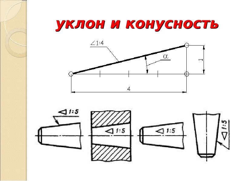 Как показать уклон на чертежах