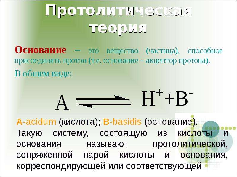 Буферные растворы презентация