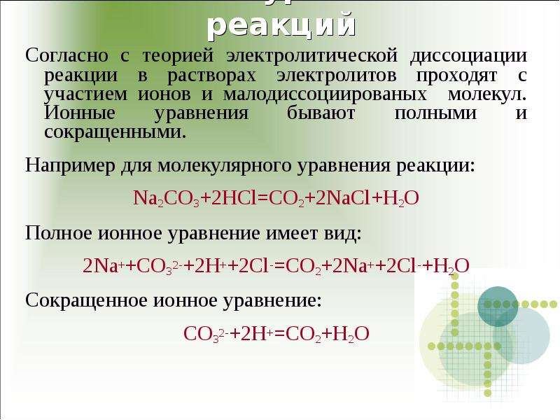 Схемы реакций протекание которых возможно в водном растворе при комнатной температуре имеют вид