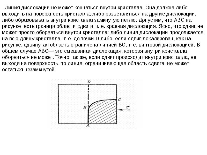 Признаки дислокации