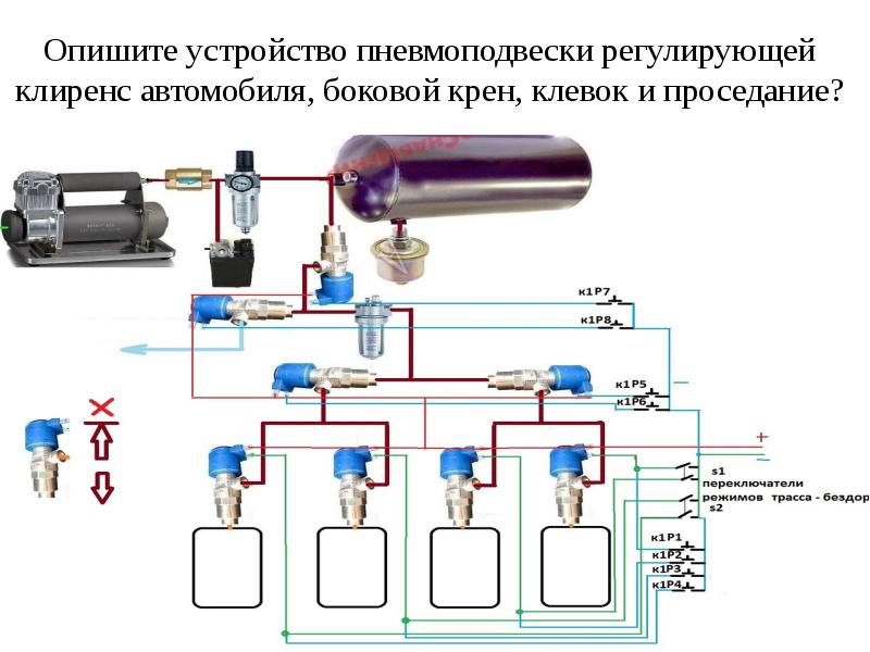 Блок клапанов пневмоподвески схема