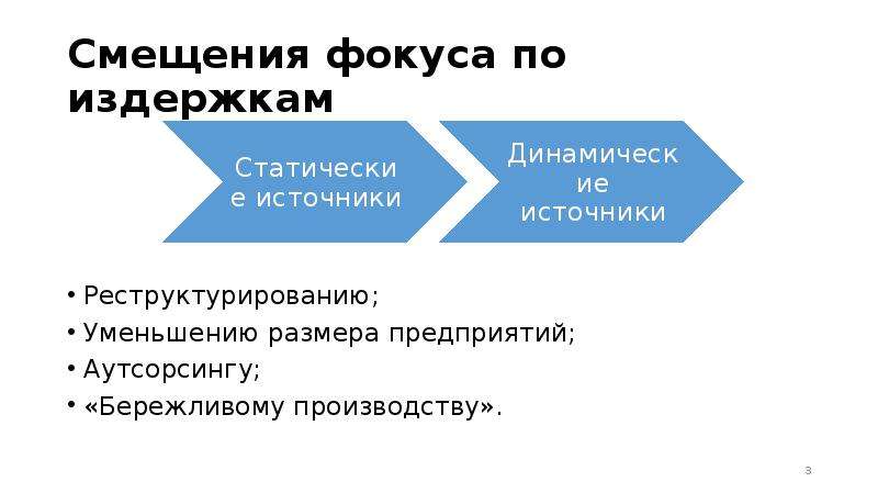 Лидерство в снижении издержек