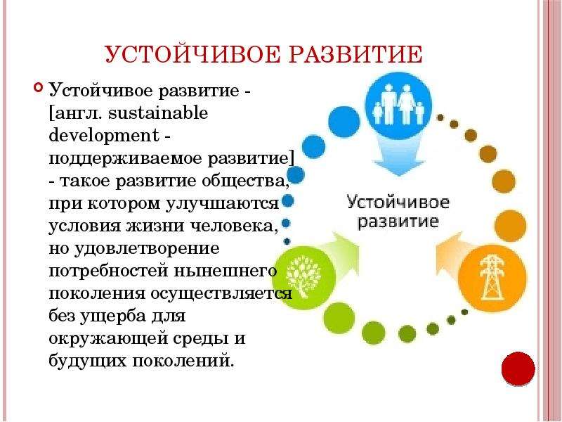 Человек устойчивого развития. Устойчивое развитие. Устойчивое развитие общества. Устойчивое развитие презентация. Условия устойчивого развития.