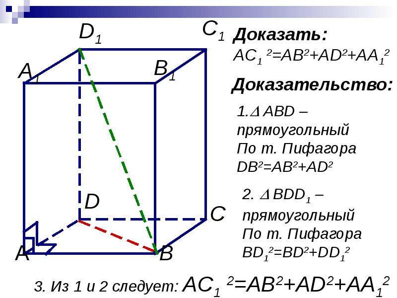 Все двугранные углы прямоугольного параллелепипеда прямые доказательство с рисунком