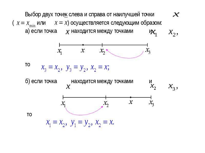 Расположено между точками