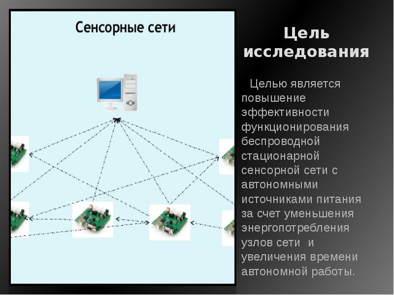 Схема сенсорной сети