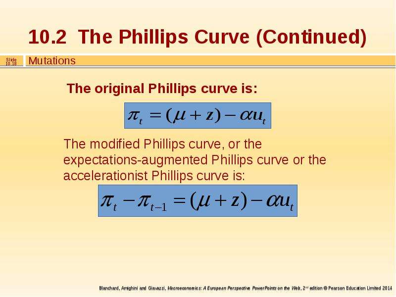 Phillips curve Formula. Phillips curve. Phillips curve equation. Phillips curve using Adaptive expectations. Natural rate