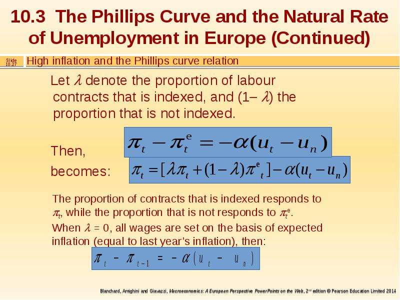Phillips curve equation. Phillips curve Formula. The link between inflation and unemployment. Phillips curve.. Natural rating