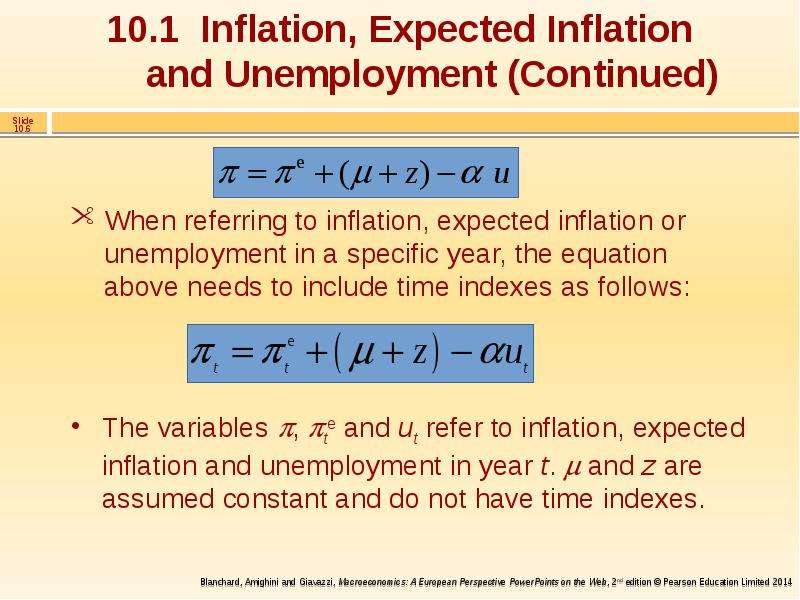 Expected inflation Formulas. Rational inflationary expectations. The link between inflation and unemployment. Phillips curve.. Natural rate