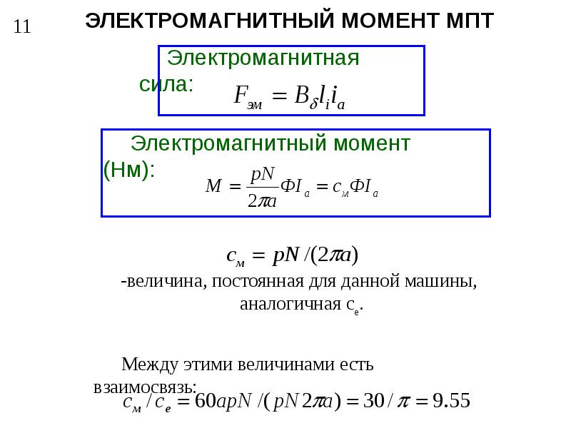 Электромагнитный момент