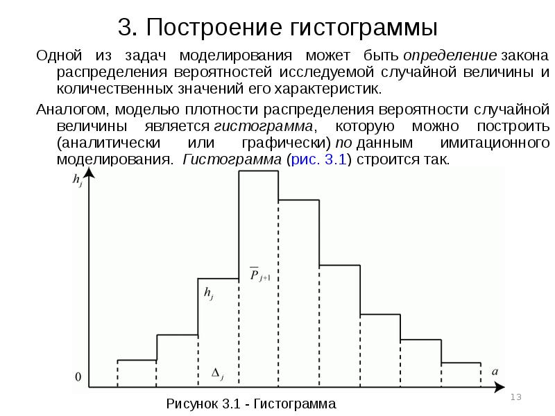 Анализ задачи моделирования