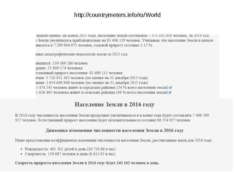 Countrymeters info