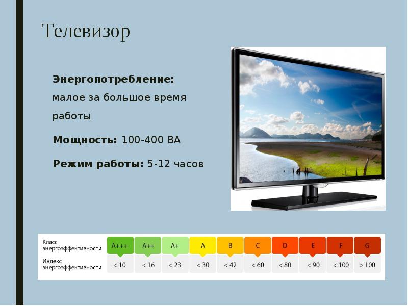 Сколько потребляет телевизор 55 дюймов