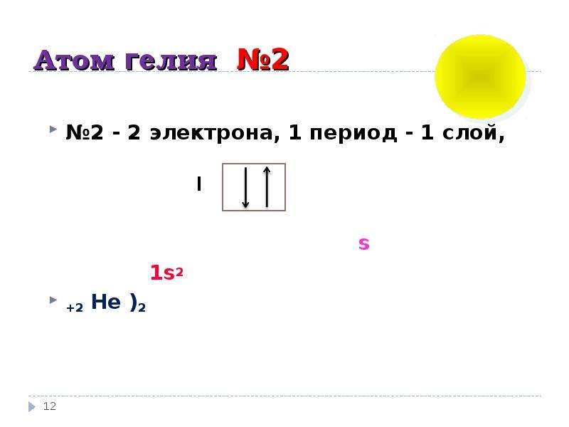 Атом гелия схема