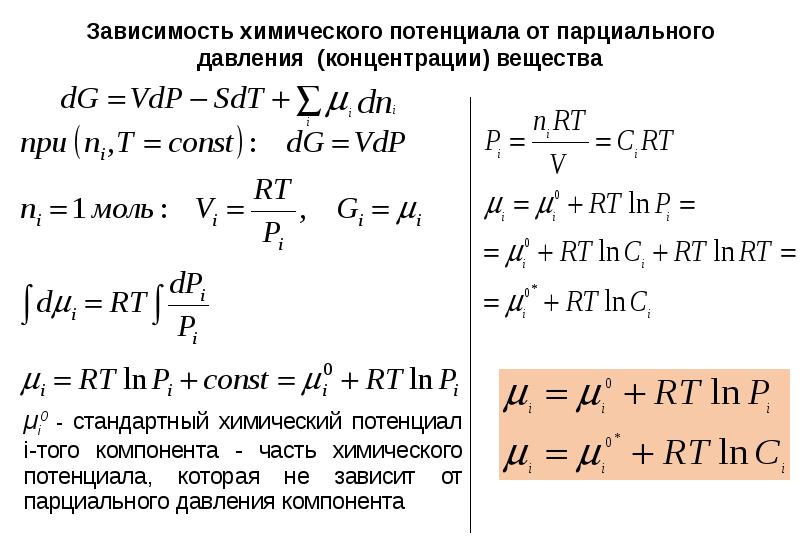 Формула зависимости h от s