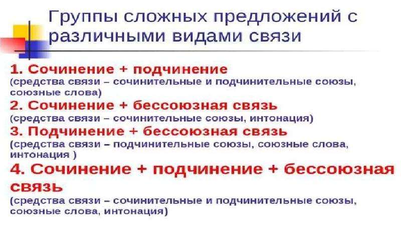 Составьте план текста мотивация подчинения достаточно сложна