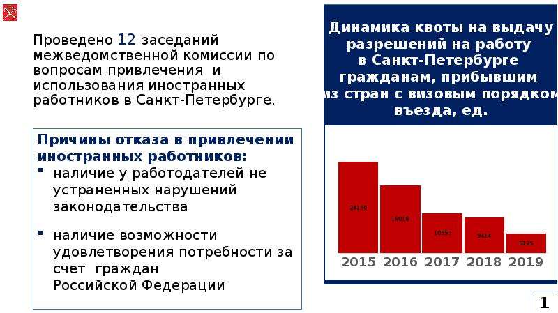 Занятость населения в санкт петербурге. Полномочия межведомственной комиссии. Квота на иностранных сотрудников. Квотах по иностранным работникам. На населения Санкт Петербурга в 2018 году.