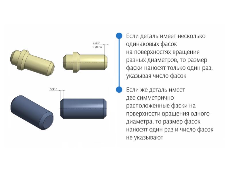 Деталь имеет. Несколько одинаковых фасок на чертеже. Если деталь имеет фаски. Размер одинаковых фасок. Фаска на детали.