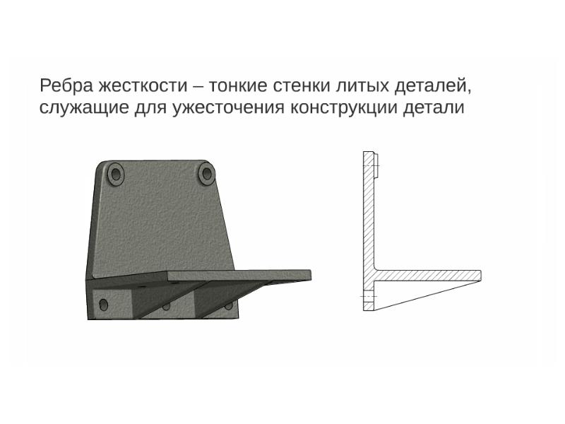 Деталь кронштейн чертеж