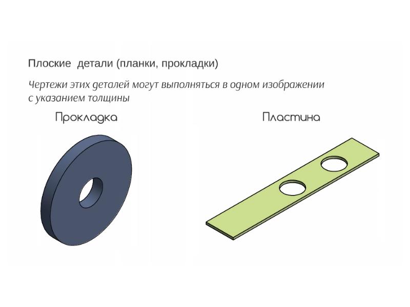 Деталь планка чертеж