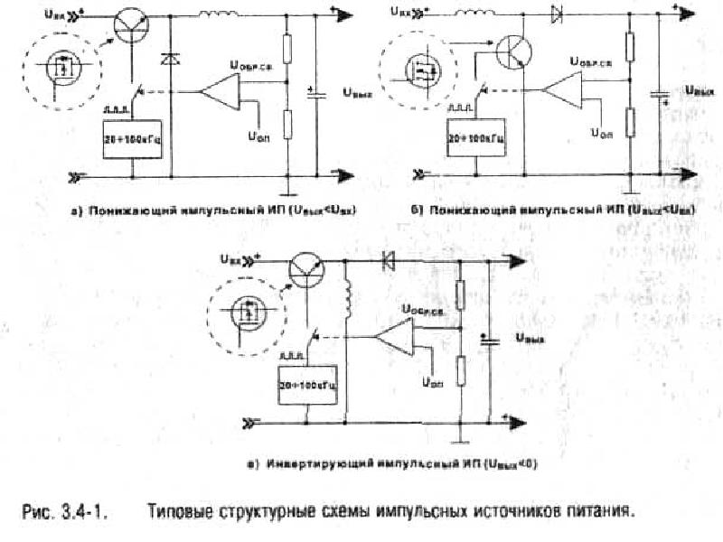 Источник импульса. Импульсный источник питания схема. Схемотехника современных мощных импульсных источников питания. Схема импульсного параметрического источника питания. Схемотехника импульсных источников питания.