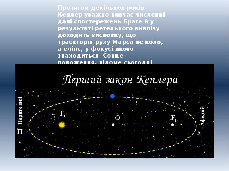 Космический телескоп кеплер презентация