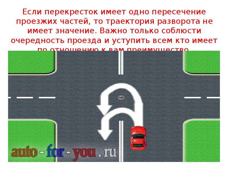 Правила разъезда на перекрестке при повороте налево пдд в картинках