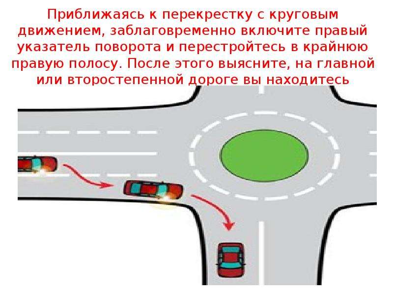 Приближение к перекрестку. Поворотники на круговом движении. Указатели поворотов на круговом перекрестке. Включение поворотов на круговом движении. При круговом движении прямо.