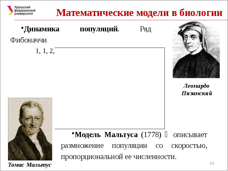 Модели естественного роста. Математические модели в биологии примеры. Модель Мальтуса. Уравнение Мальтуса. Модель Мальтуса и Ферхюльста.