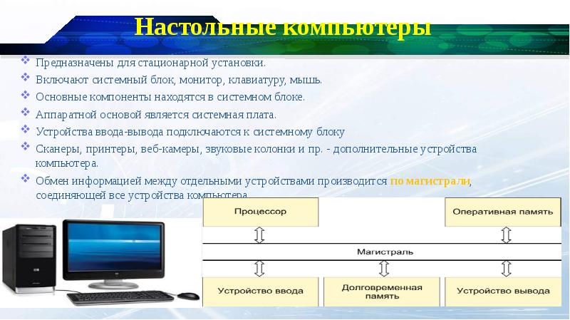 Какие еще компьютерные устройства ты знаешь или используешь запиши