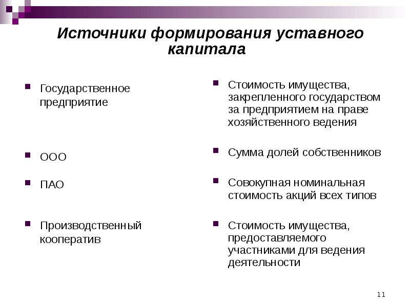 Организационно правовая форма уставной капитал. Источники формирования капитала ОО. Источники формирования уставного капитала ОАО. Уставный капитал производственного кооператива формируется из:. ООО источники образования уставного капитала.