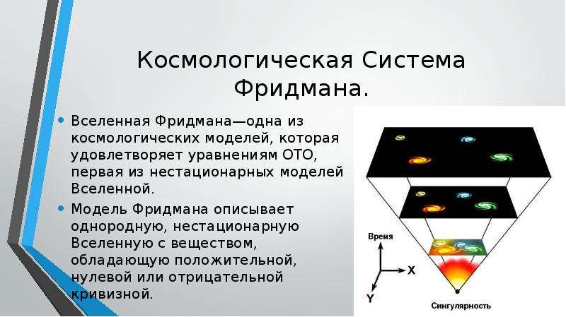 Космологические модели вселенной презентация