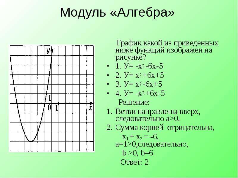 6 1 какой график. Модуль Алгебра. График Алгебра. Модуль на модуль Алгебра. График какой из приведенных ниже функций изображен на рисунке?.