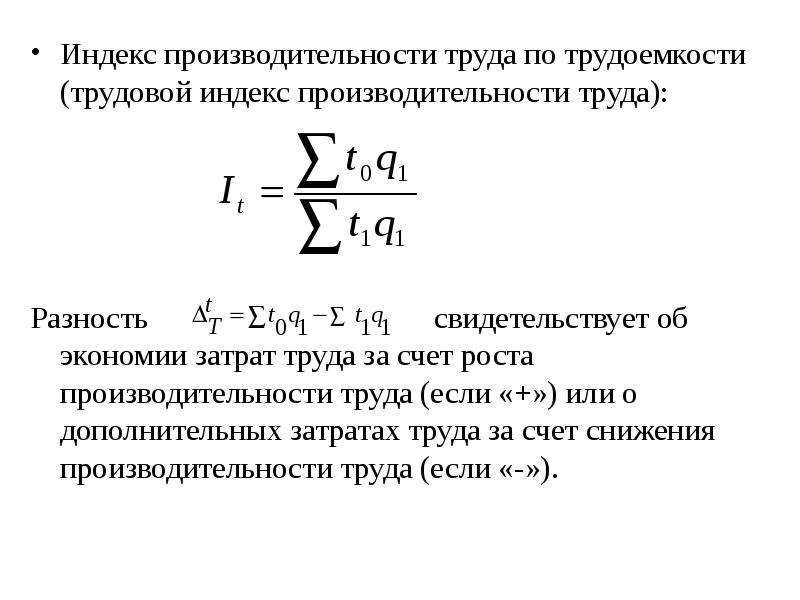 Индекс заработной платы