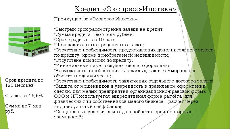 Банковские продукты кредитной организации