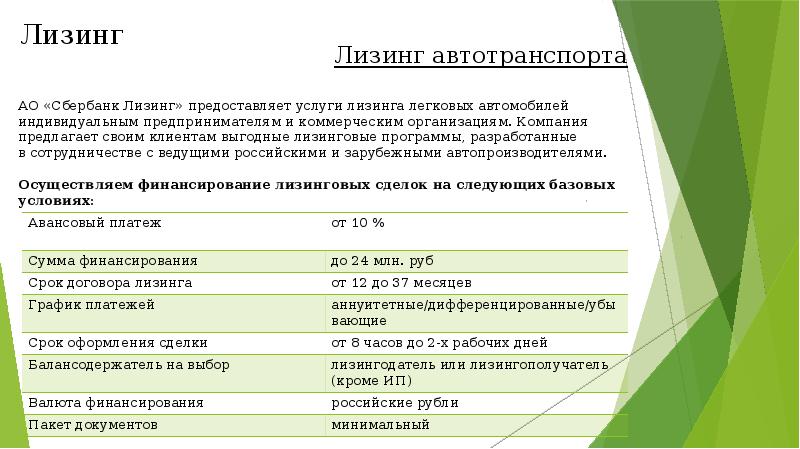 Кредитные продукты для физических лиц. Банковские продукты для физических лиц. Банковские кредитные продукты для физических. Банковские продукты для физ лиц. Выбор кредитного продукта для физического лица.