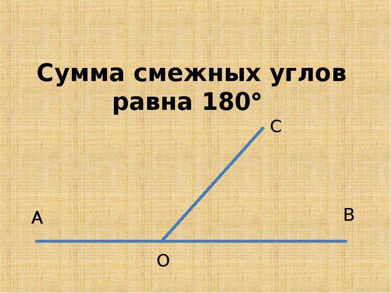 Сумма смежных углов. Сумма смежных углов равна 180 градусов. Сумма смежных углов 180 градусов. Сумма смежных углов равна 180. Сумма смежных углов равна.