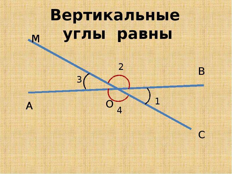 Вертикальные углы верны. Вертикальные углы. Вертикальные углы углы. Равенство вертикальных углов. Вертикальные углы равны.