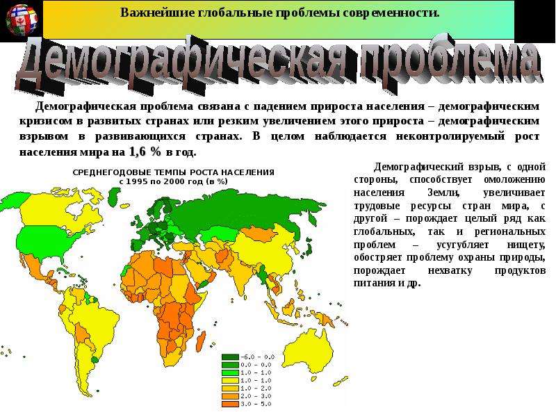 Экологическая демографическая проблема. Демографическая Глобальная проблема. Глобальные демографические проблемы современности. Глобальные проблемы человечества демографическая проблема. Демографический взрыв в развивающихся странах.