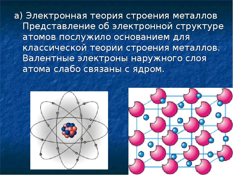 Особенности строения атомов металлов