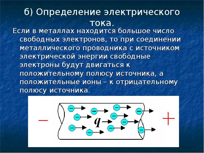 Свободные электроны в металлах