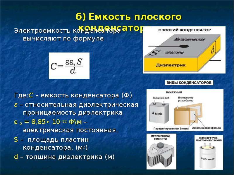 Определить значение емкости. Формула ёмкости конденсатора через диэлектрическую проницаемость. Емкость диэлектрика формула. Как влияет диэлектрик на емкость конденсатора Электротехника. Емкость конденсатора с диэлектриком.